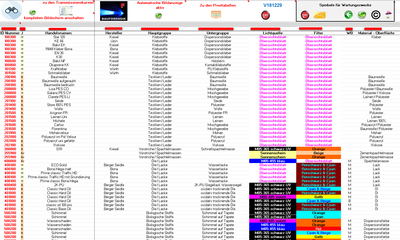 datenbank1